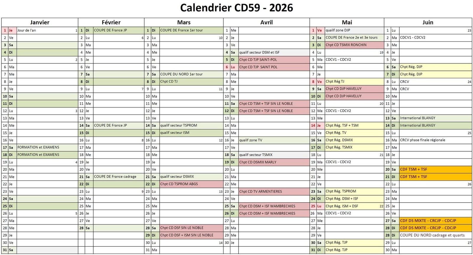 Calendrier sportif du CD 59 2026
