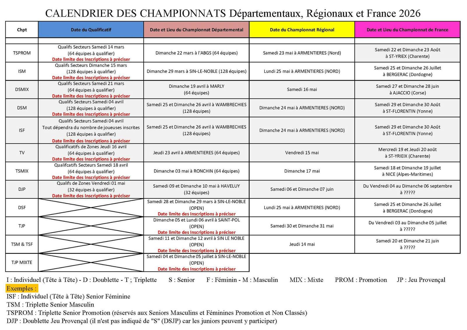 Calendrier des Qualif. 2026