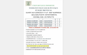 Qualif. Hivernal à Croix