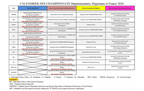 Calendrier des Qualif. 2026